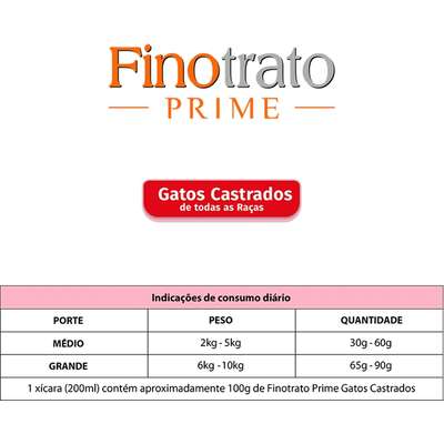 Ração Seca Finotrato Salmão para Gatos Castrados