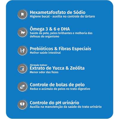 Ração Seca Finotrato Gold Frango para Gatos Adultos