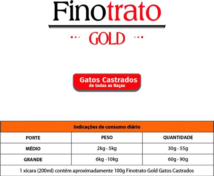 Ração Seca Finotrato Gold Frango para Gatos Castrados - 7,5Kg
