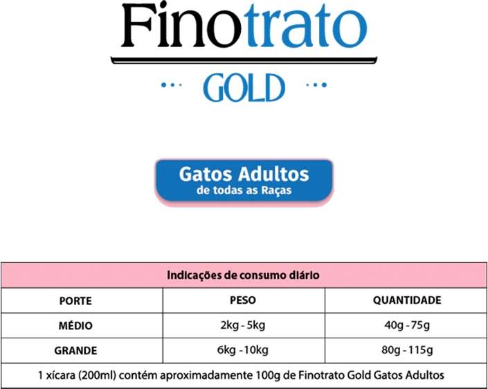 Ração Seca Finotrato Gold Salmão para Gatos Adultos - 7,5Kg