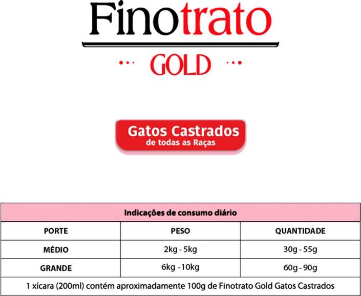 Ração Seca Finotrato Gold Salmão para Gatos Castrados - 7,5Kg