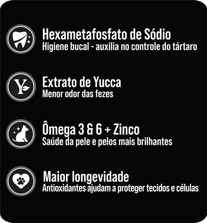 Ração Seca Japi Plus Carne e Ossinhos para Cães Adultos -15Kg