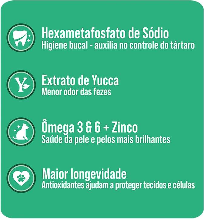 Ração Seca Japi Plus Natural para Cães Filhotes - 10,1Kg