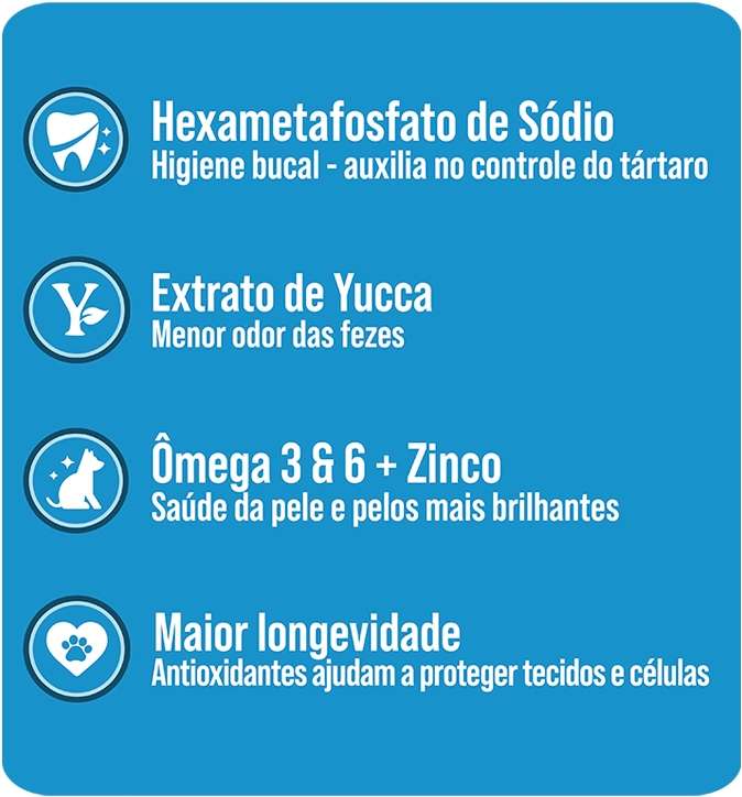 Ração Seca Japi Plus Carne e Ossinhos para Cães Filhotes - 25Kg
