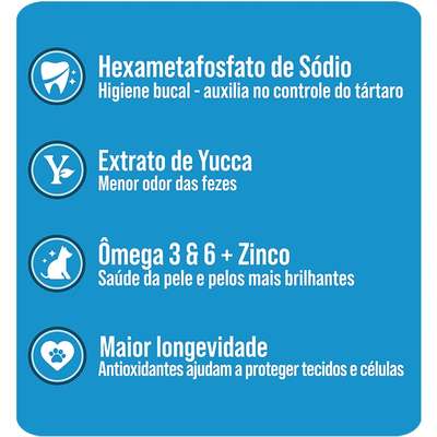 Ração Seca Japi Plus Carne e Ossinhos para Cães Filhotes