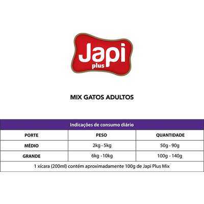 Ração Seca Japi Plus Mix para Gatos Adultos