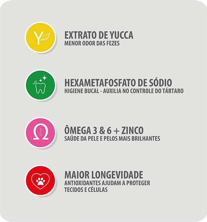 Ração Seca Besser Gourmet para Cães Filhotes - 20Kg