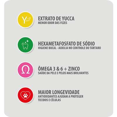 Ração Seca Besser Carnes e Cereais para Cães Filhotes