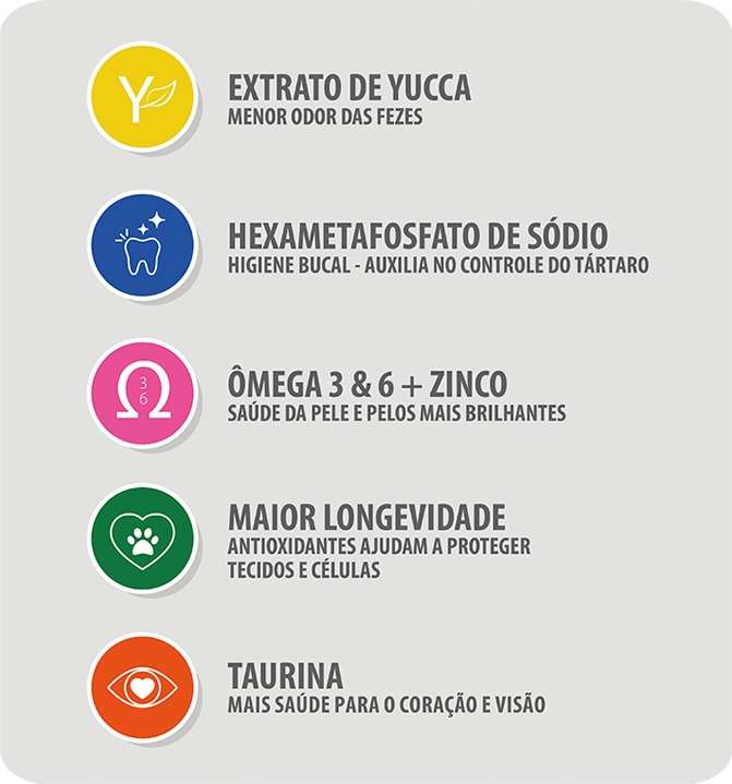 Ração Seca Besser Gourmet para Gatos Adultos - 10,1Kg