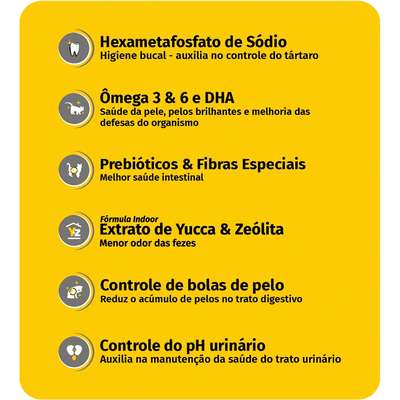 Ração Seca Finotrato Gold Frango para Gatos Filhotes