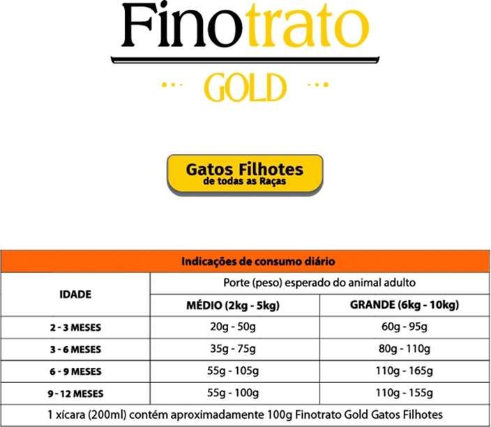 Ração Seca Finotrato Gold Frango para Gatos Filhotes - 3Kg