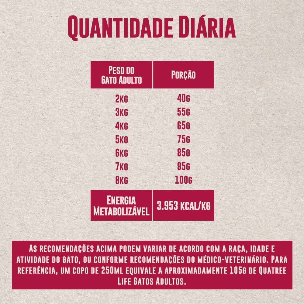 Ração Seca Quatree Life Salmão e Arroz Gatos Adultos - 10,1Kg