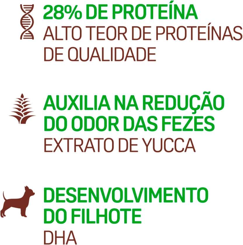 Ração Seca Balance Carne, Frango e Vegetais para Cães Filhotes Porte Pequeno - 10,1Kg