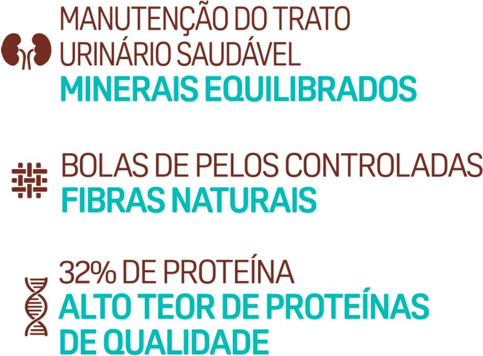 Ração Seca Balance Frango e Vegetais para Gatos Castrados - 2,7Kg