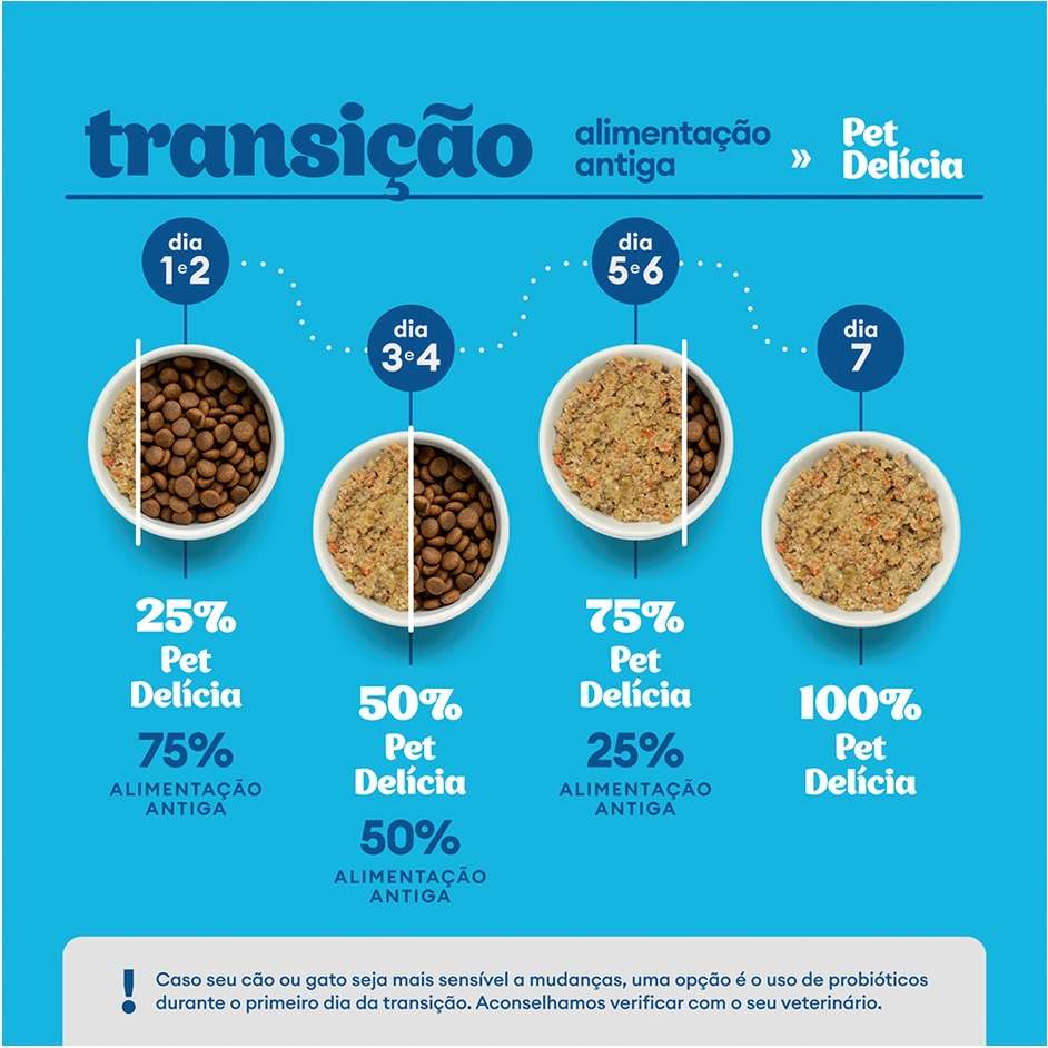 Ração Úmida Pet Delícia Natural Frango Fit Light para Gatos - 320 g