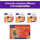 Kit Virbac Vermífugo Endogard e Antipulgas e Carrapatos Effipro para Cães até 2,5 Kg