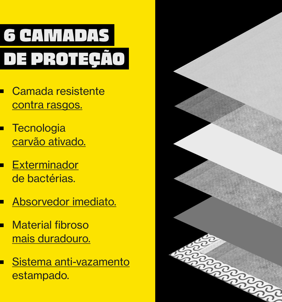 Tapete Higiênico Future Pet Carvão Ativado para Cães - 30 Unidades