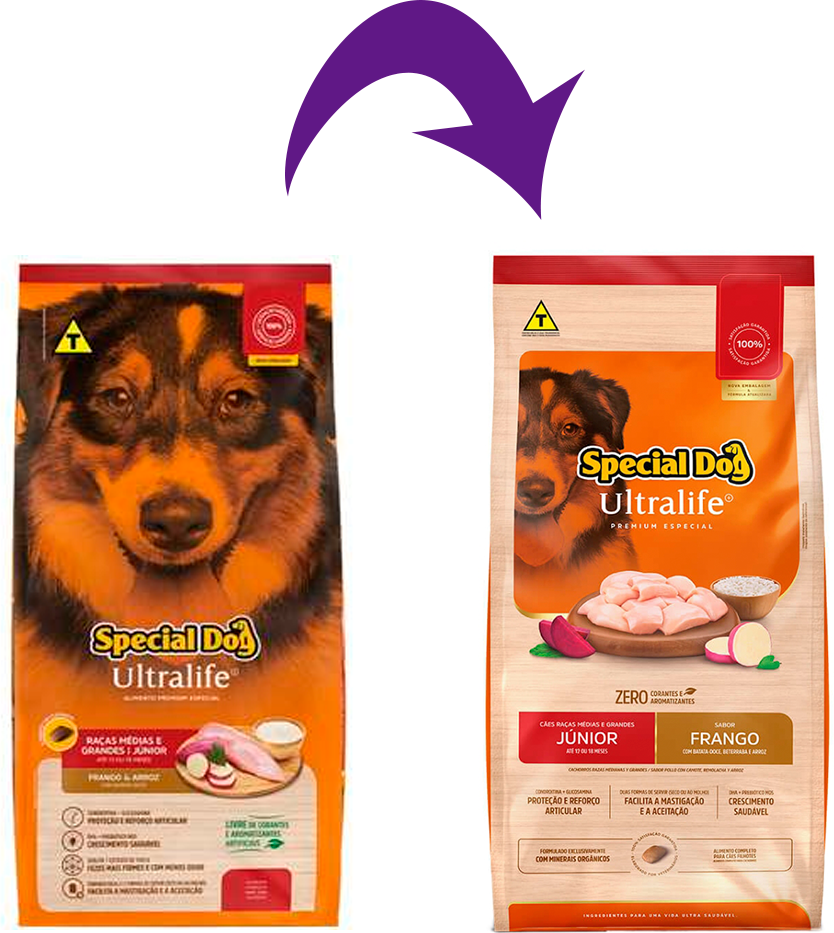 Ração Special Dog Ultralife para Cães Filhotes de Raças Médias e Grandes - 15Kg