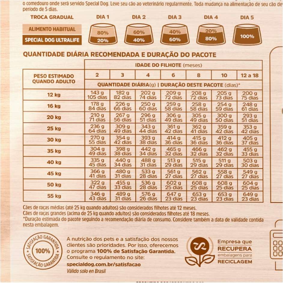 Ração Special Dog Ultralife para Cães Filhotes de Raças Médias e Grandes - 15Kg