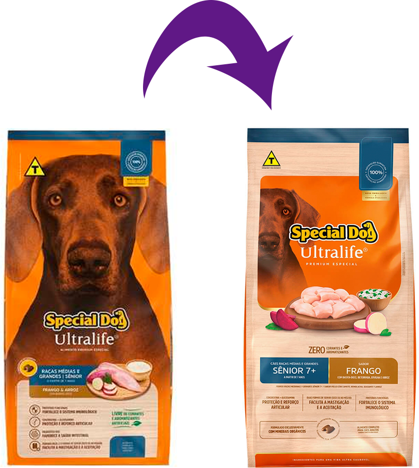 Ração Special Dog Ultralife Sênior para Cães de Raças Médias e Grandes - 15Kg
