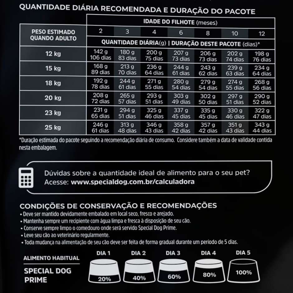 Ração Special Dog Prime Júnior para Cães Filhotes de Raças Médias - 20Kg