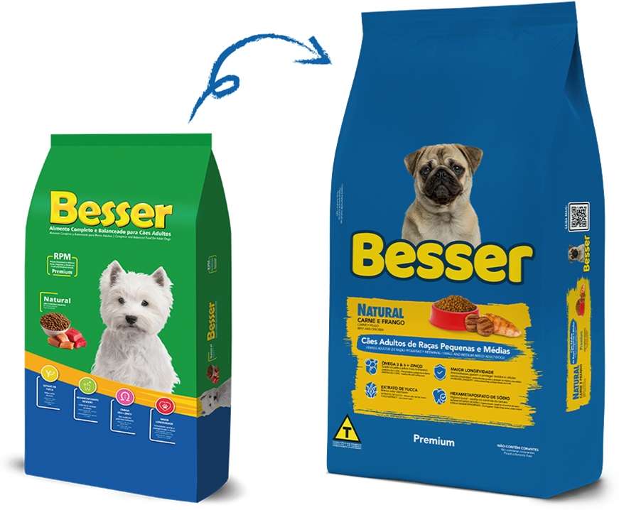 Ração Seca Besser Natural Premium para Cães Adultos Raças Pequenas e Médias - 20Kg