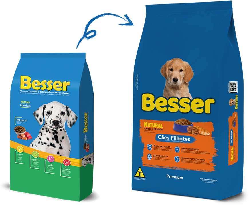 Ração Seca Besser Natural Premium para Cães Filhotes - 20Kg