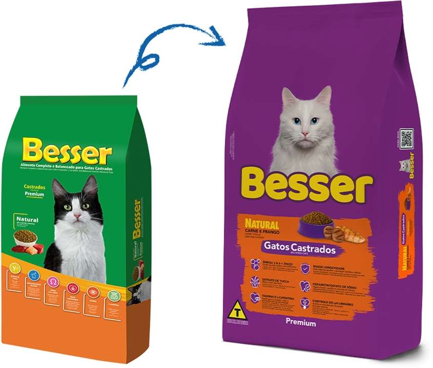 Ração Seca Besser Natural para Gatos Castrados - 20Kg