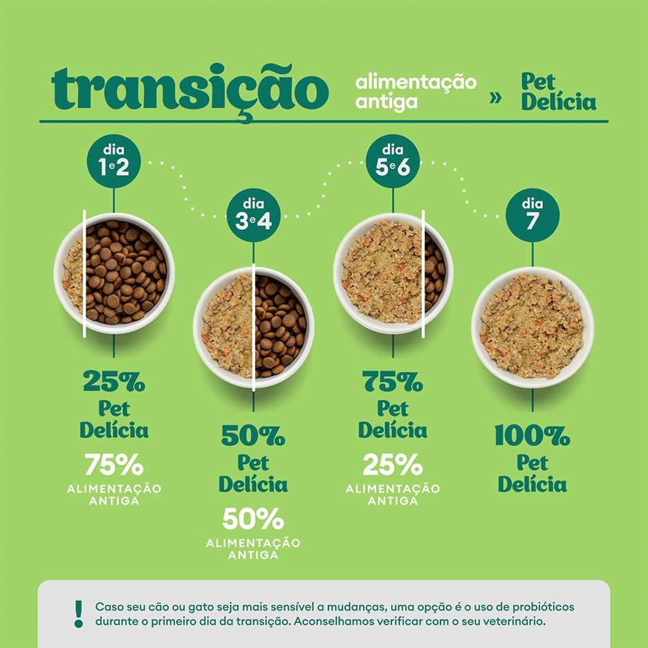 Ração Úmida Pet Delícia Natural Jardineira de Frango - 320 g