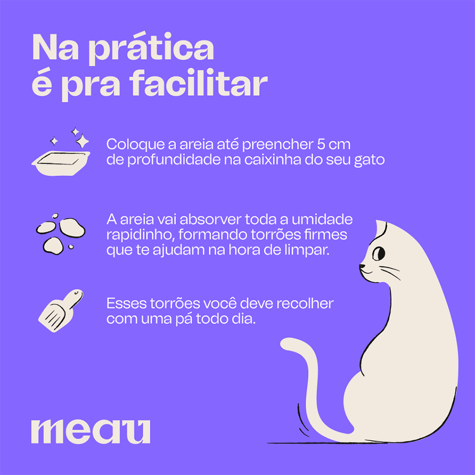 Areia Sanitária Mineral Meau Super Seca para Gatos - 4Kg