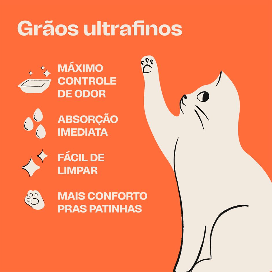 Areia Sanitária Mineral Meau Super Seca para Gatos - 4Kg