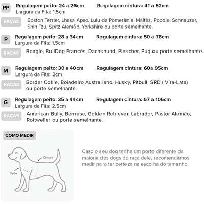 Kit Guia + Peitoral Antipuxão Basic Pet Azul Stem para Cães
