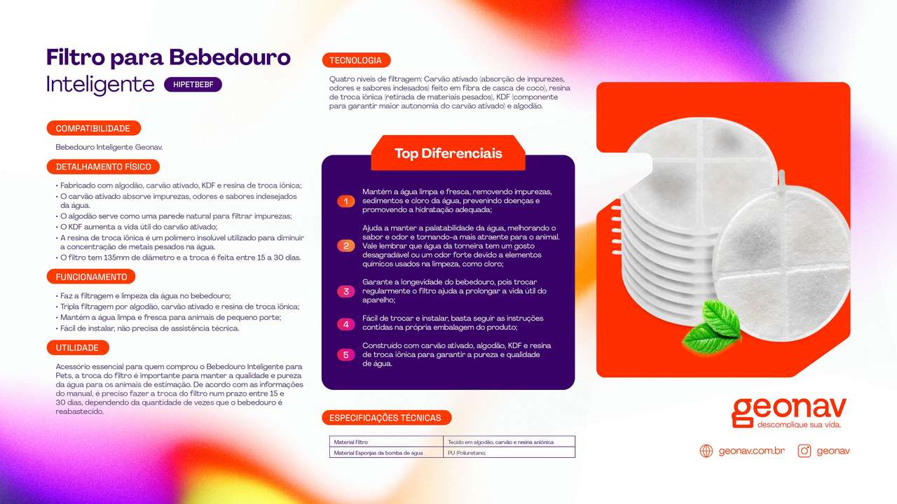 Filtro Geonav para Bebedouro Inteligente Wi-fi - Tam. Único