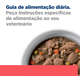 Ração Úmida Hill's Prescription Diet ONC Care Cuidado Oncológico para Cães