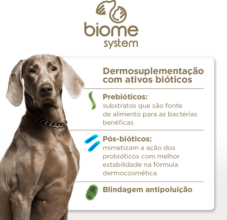 Hidratante Soft Care Spray SKB-on Complex para Cães e Gatos - 100 mL