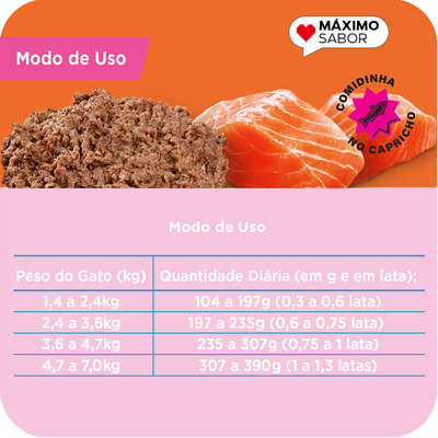 Patê Total Max Salmão para Gatos Adultos