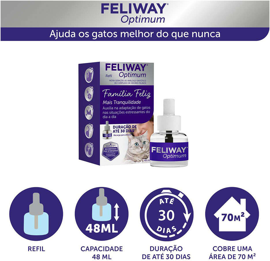 Refil Feliway Optimum - 48 mL