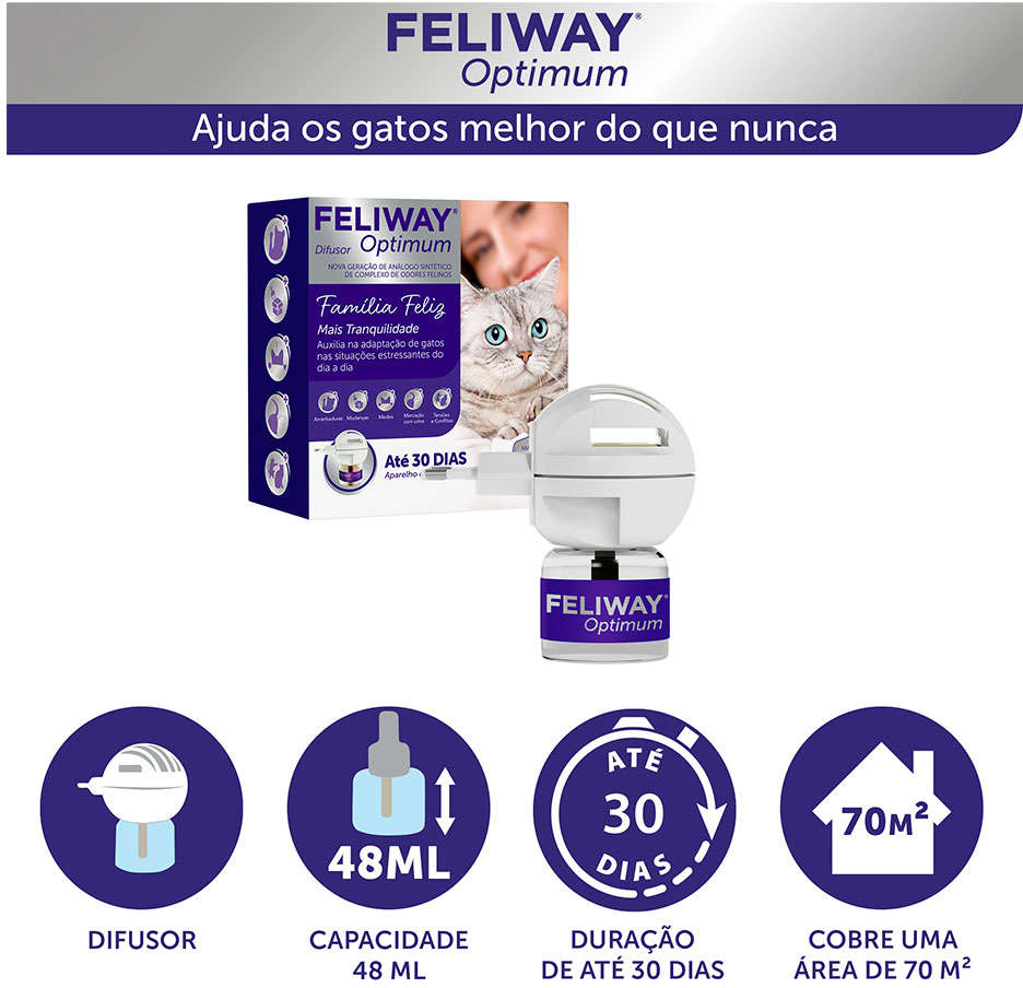 Difusor Feliway Optimum + Refil - 48 mL