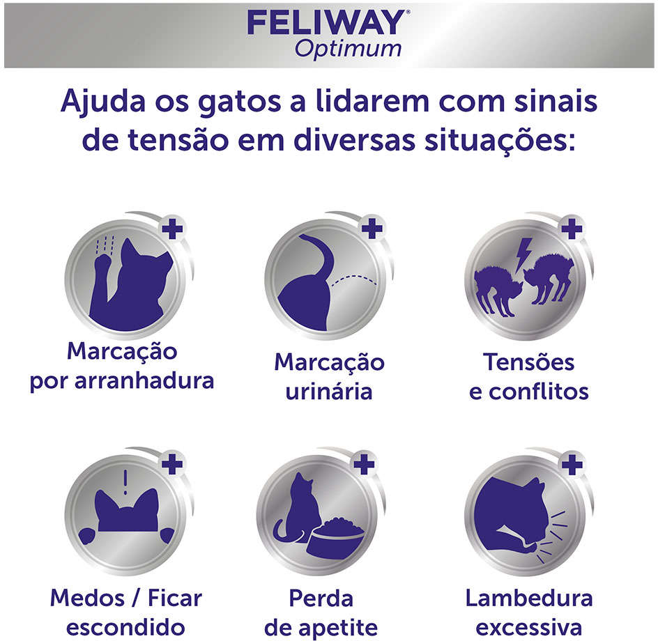Difusor Feliway Optimum + Refil - 48 mL