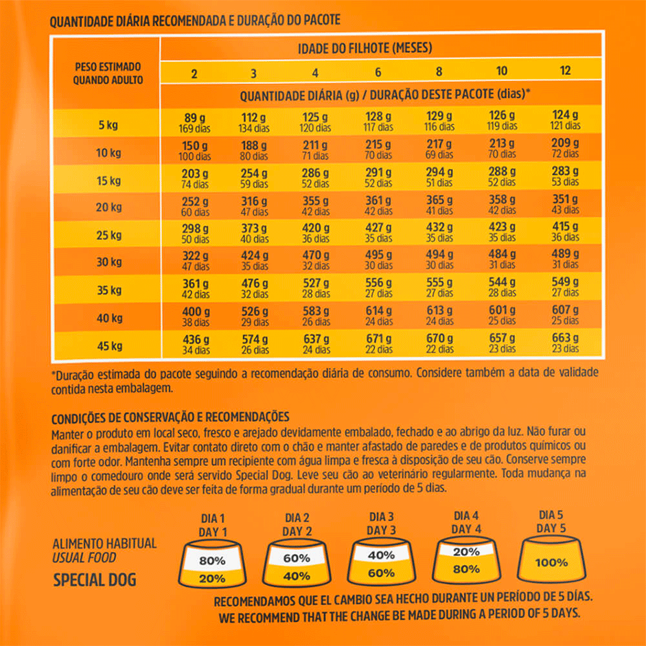 Ração Special Dog Júnior Premium Carne para Cães Filhotes - 15Kg