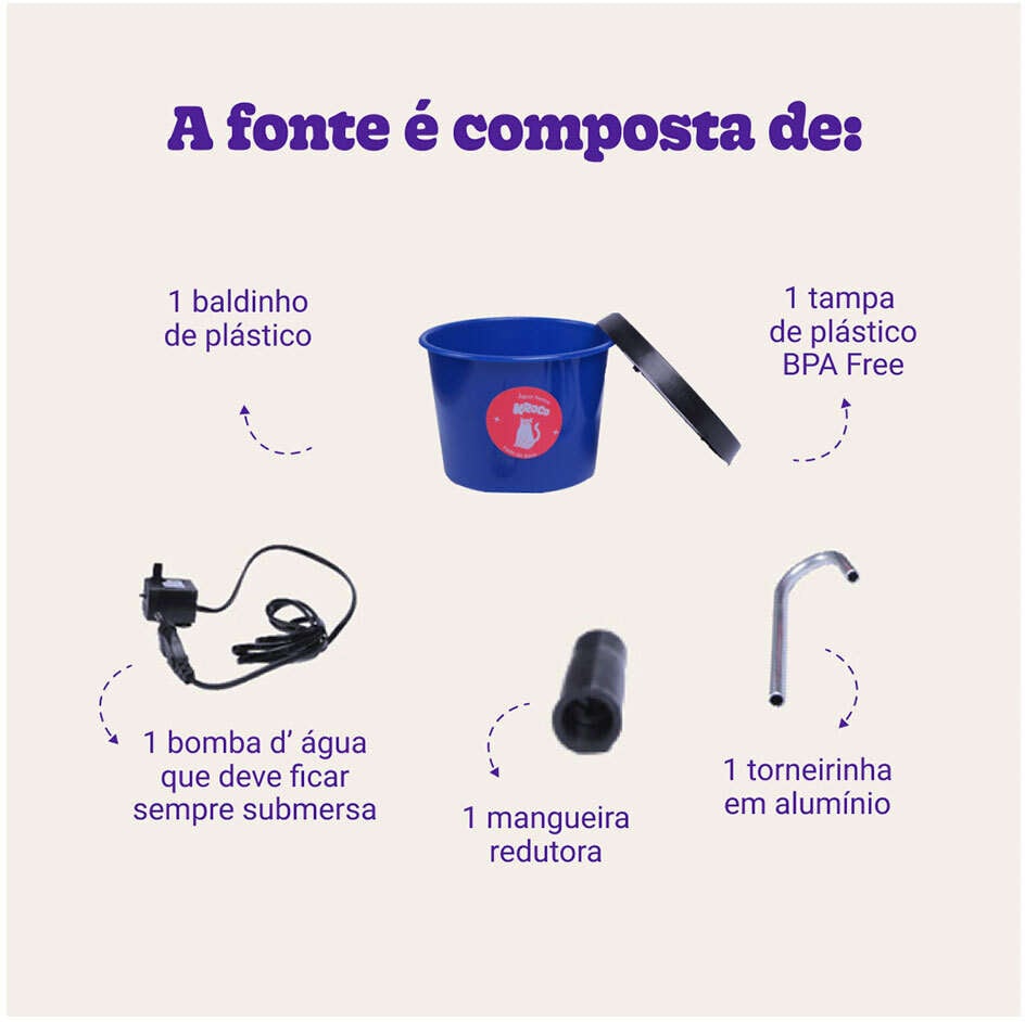 Fonte Bebedouro Kroco Azul para Gatos - Bivolt