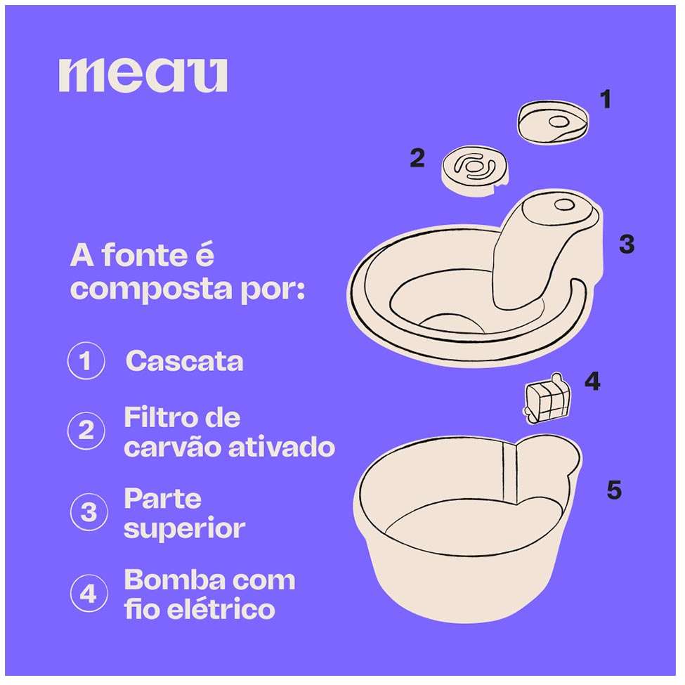 Fonte Bebedouro Meau Clássica Rosa - Bivolt