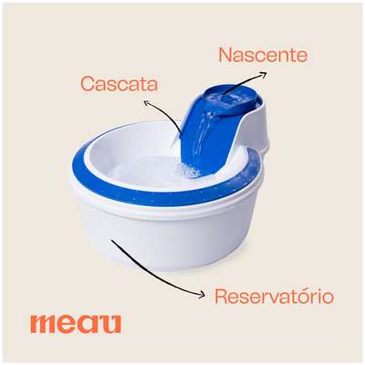 Fonte Bebedouro Meau Clássica Azul