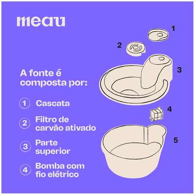 Fonte Bebedouro Meau Clássica Azul