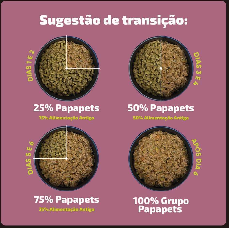 Alimento Natural Papapets Zooverti Só para Gatos - 300 g