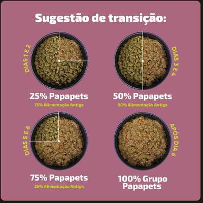 Alimento Natural Papapets Zooverti Só para Gatos