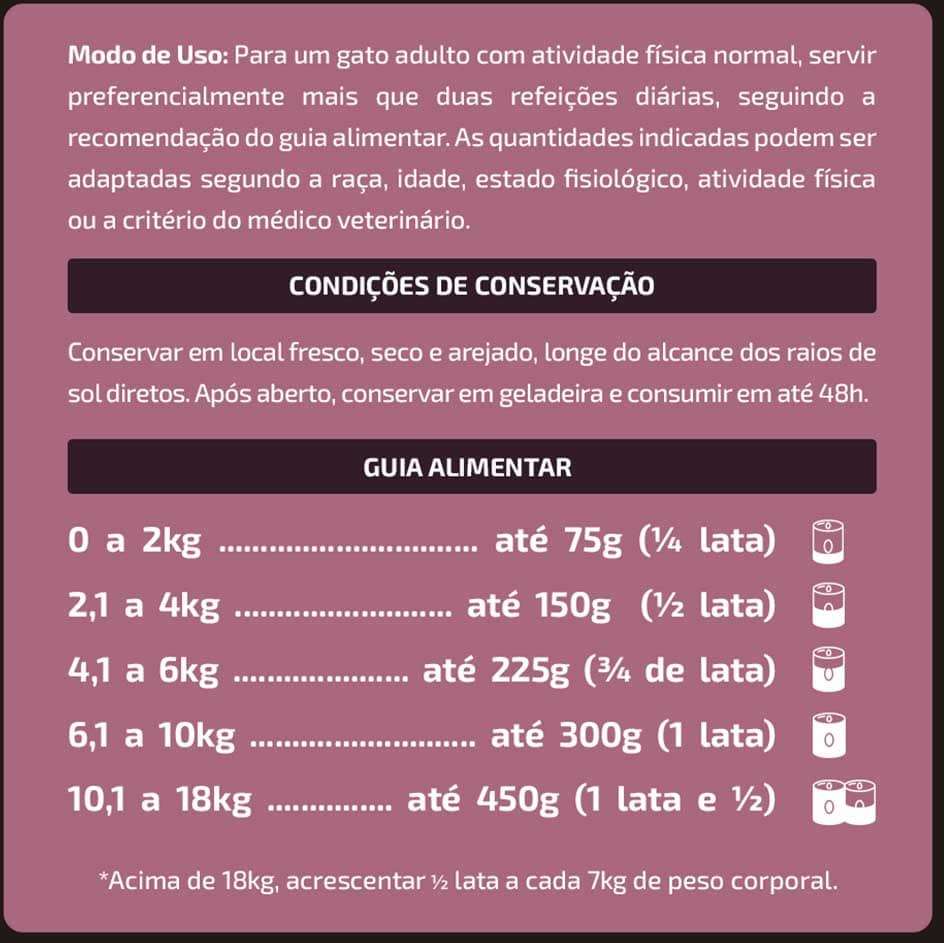 Alimento Natural Papapets Zooverti Só para Gatos - 300 g
