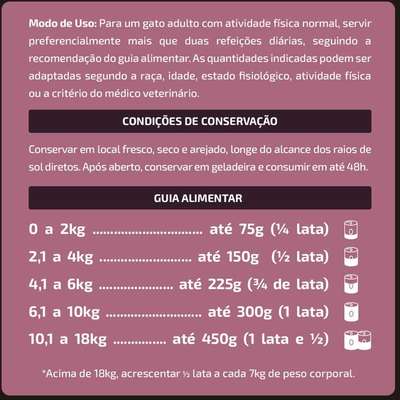Alimento Natural Papapets Zooverti Só para Gatos