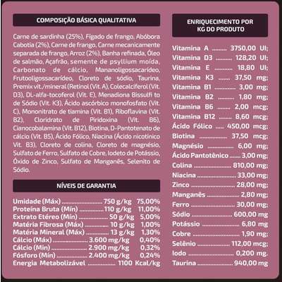 Alimento Natural Papapets Zooverti Só para Gatos