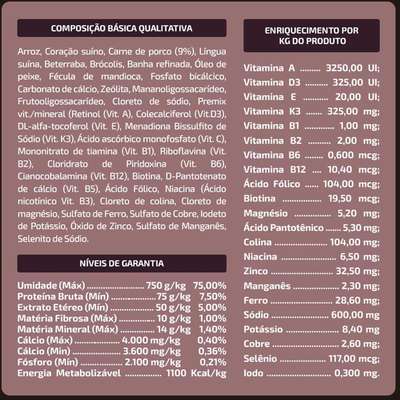Alimento Natural Papapets Zooverti Só Carne Suína para Cães